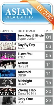 Asian Greatest Hits (07/2012)