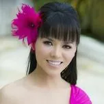 Tuyển Tập Ca Khúc Hay Nhất Của Băng Tâm