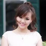 Tuyển Tập Ca Khúc Hay Nhất Của Vũ Hồng Nhật Trang
